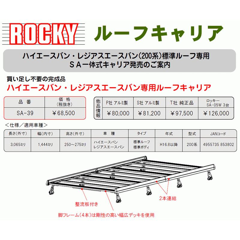 ROCKY (横山製作所) ルーフキャリア 【SAシリーズ 重量物用】標準ルーフ用 ハイエースバン・レジアスエースバン(200系)専用タイプ アルミ ROCKY ルーフキャリア SAシリーズ 重量物用 ハイエースバン・レジアス