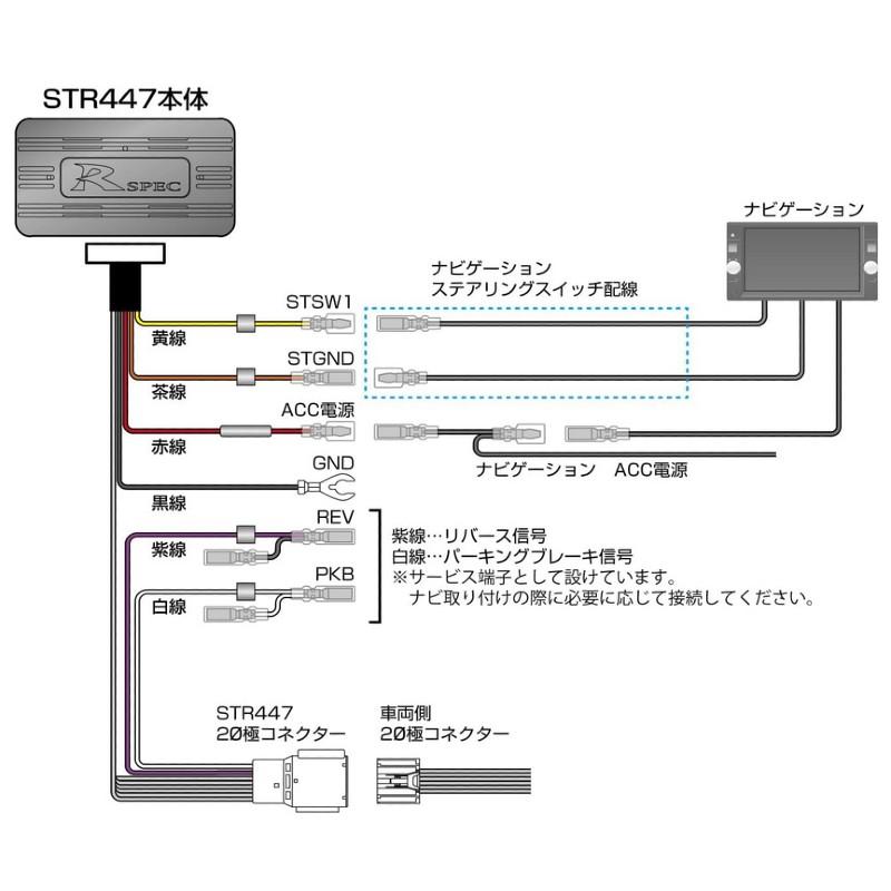 Data System（データシステム） STR447 ステアリングリモコン