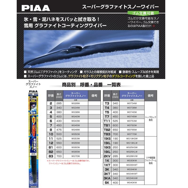WG34KW PIAA(ピアー) 雪用ワイパー ブレード 樹脂製 リアワイパー専用 長さ340mm スーパーグラファイト スノーワイパー ゴム交換可能｜tenkomori-0071｜02