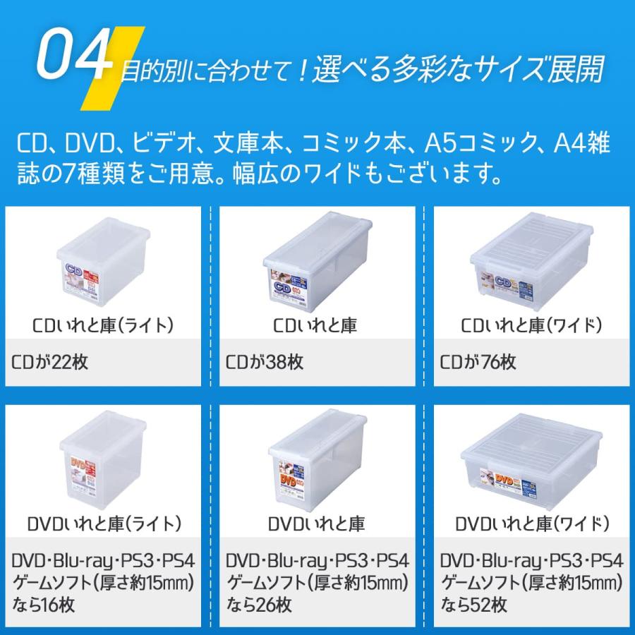 収納ケース 収納ボックス DVDいれと庫 ライト 天馬｜tenmafitsworld｜08