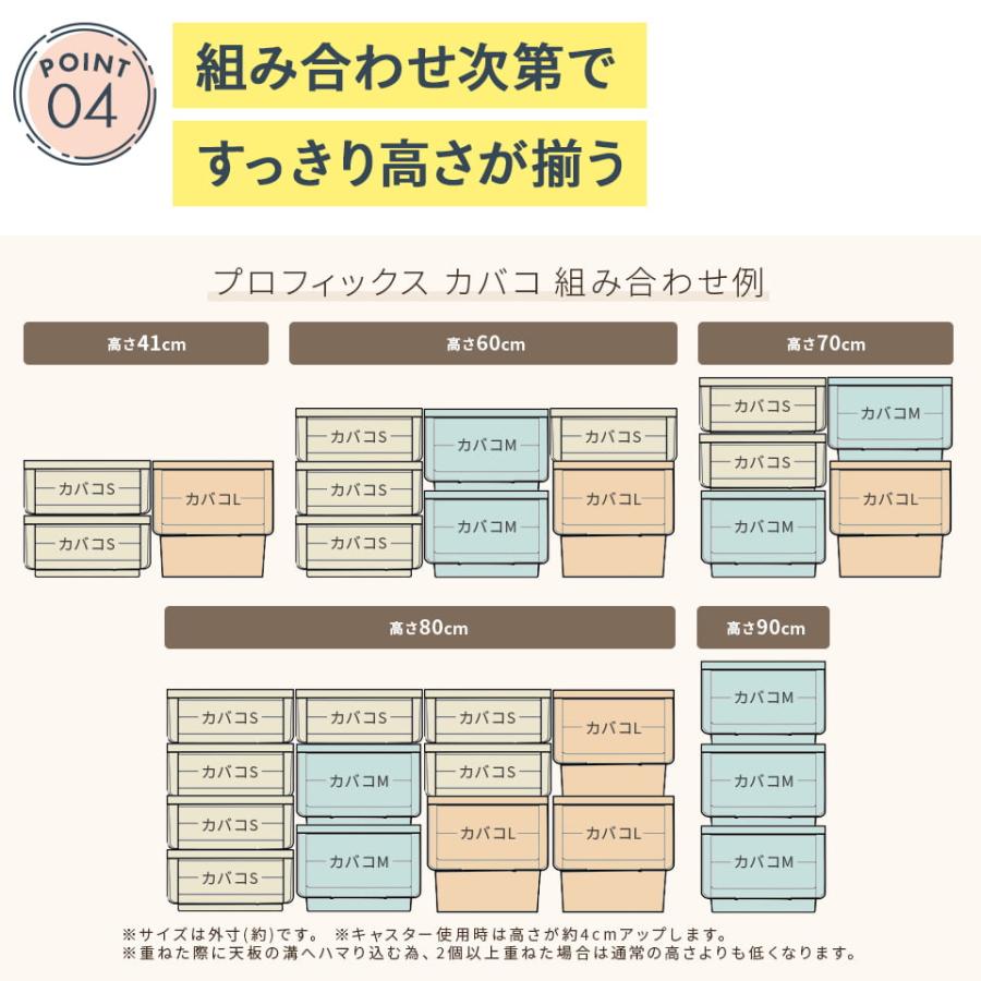 収納ケース 衣装ケース プロフィックス カバコ L クリア 天馬｜tenmafitsworld｜14