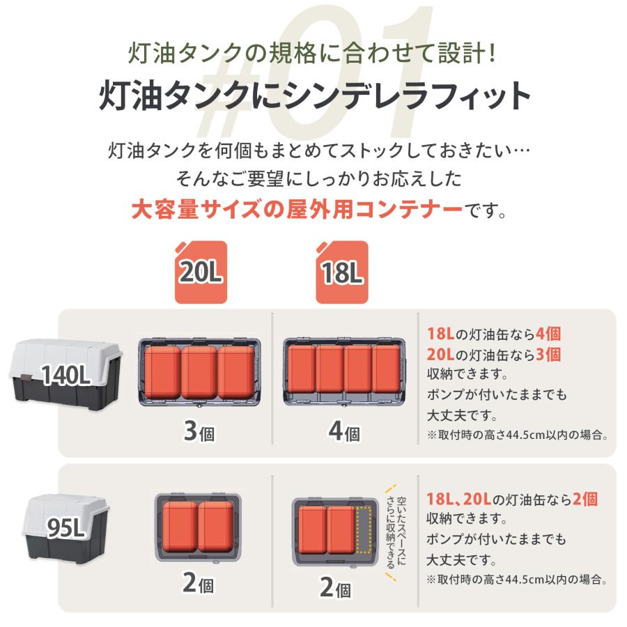 5/4日0:00〜23:59 全品15%OFFクーポン】屋外収納 大きく開く 5/4日0:00〜23:59 全品15%OFFクーポン】屋外収納 大きく開く