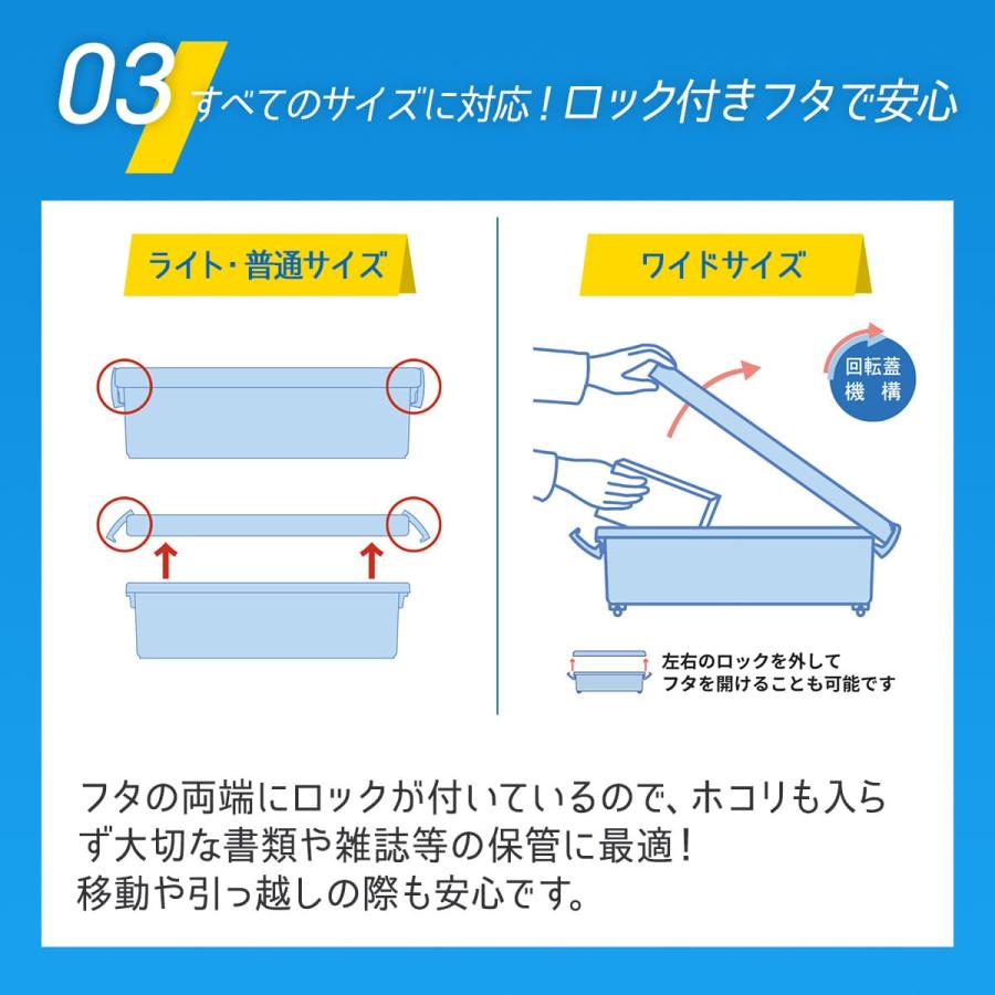 収納ケース 収納ボックス ビデオ・新書いれと庫 18個セット 天馬｜tenmafitsworld｜07