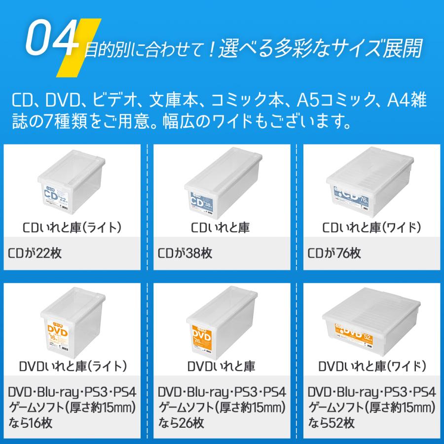 【2/9日0:00〜23:59 全品15%OFFクーポン】収納ケース 収納ボックス CDいれと庫 天馬 【2/9日0:00〜23:59 全品15%OFFクーポン】収納ケース 収納ボックス CDいれと庫 天馬