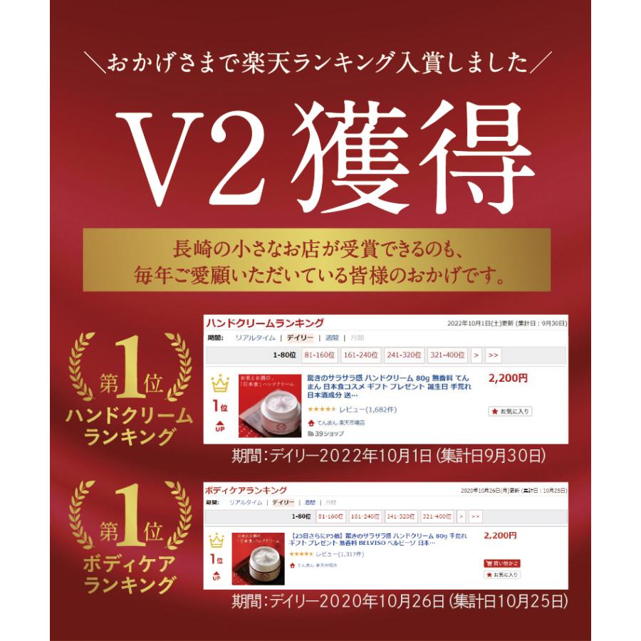 ハンドクリーム プレゼント ギフト ベタつかない 80g 人気 ランキング さらさら 女性 日本食 誕生日 無香料 手荒れ 薬局 手 乾燥 保湿 低刺激 男性 | てんまん香粧薬房 | 01