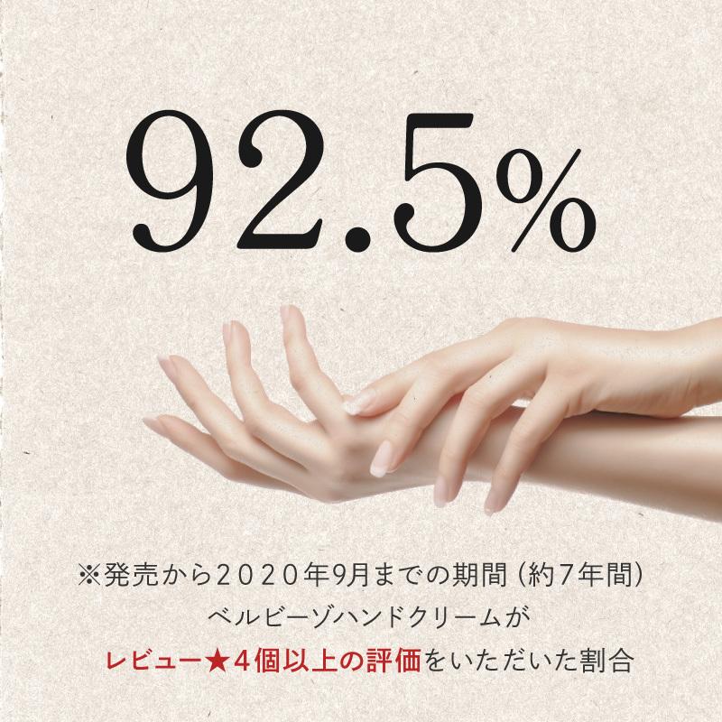 ハンドクリーム 40g べたつかない さらさら 日本食 プレゼント ギフト 誕生日 無香料 手荒れ 薬局 手 乾燥 保湿 低刺激 人気 ランキング 女性 男性｜tenman-hompo｜03