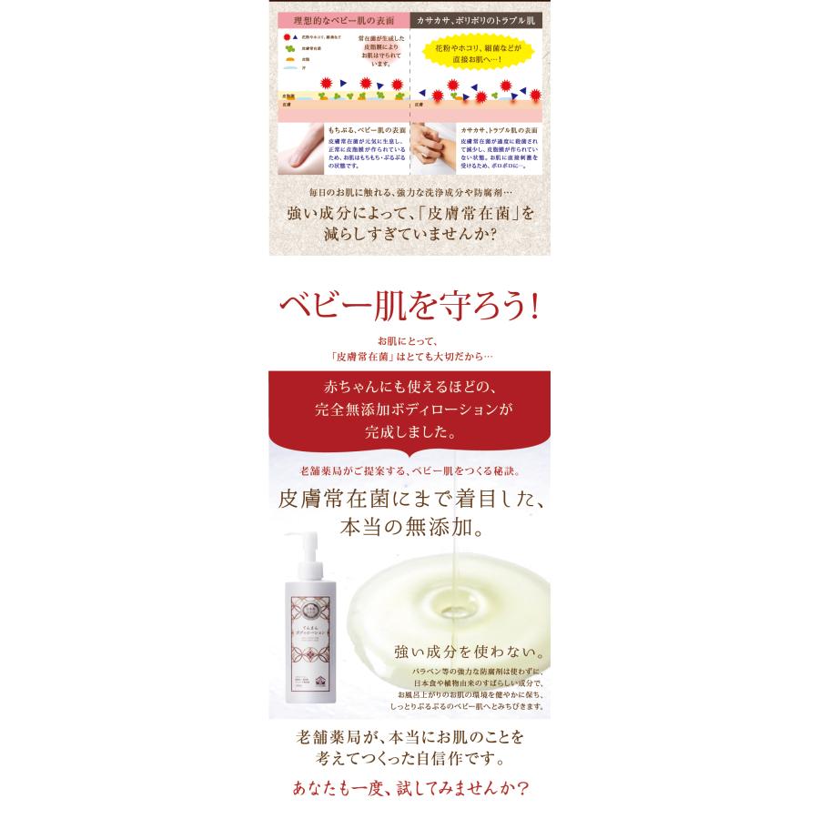 ボディローション 無添加 無香料 150ml ポンプ 日本食コスメ 米ぬか
