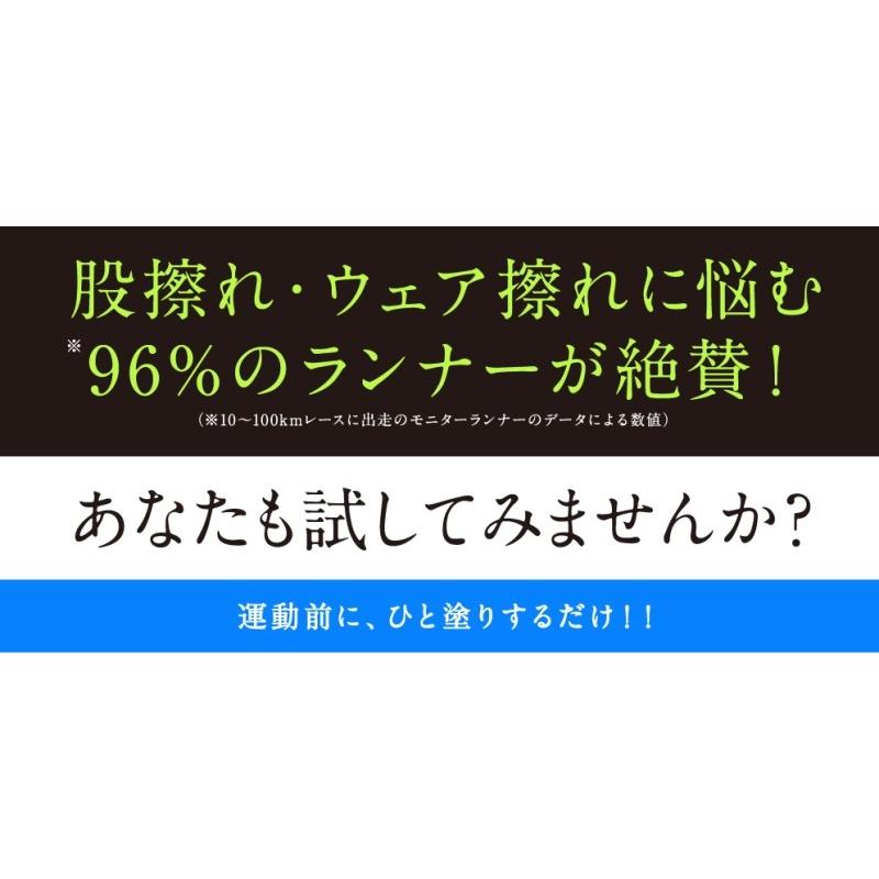 ずれ 市販 薬 また