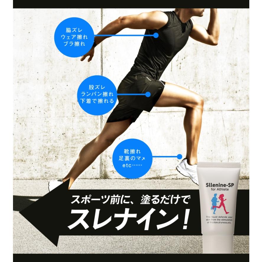股ずれ 防止 クリーム スレナイン SP フォア アスリート 30ml ウェア擦れ またずれ 股擦れ 靴ずれ 皮膚保護 無香料 美容液 股ずれ防止シート 股ズレ 擦れ防止 太もも保護 スポーツ マラソン 筋肉質 8枚セット 送料無料 メール便