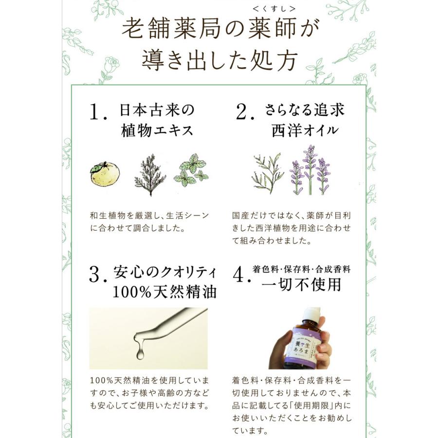 アロマスプレー ピローミスト 養生あろま リラックス 30ml 睡眠 快眠 安眠 ラベンダー ギフト プレゼント 送料無料 Hawks2110 Th303 ハンドクリームのてんまん香粧薬房 通販 Yahoo ショッピング