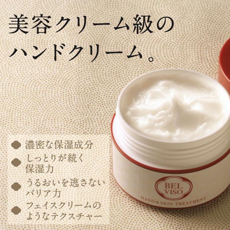 ラッピング済 ハンドクリーム 80g プレゼント ギフト 誕生日 べたつか