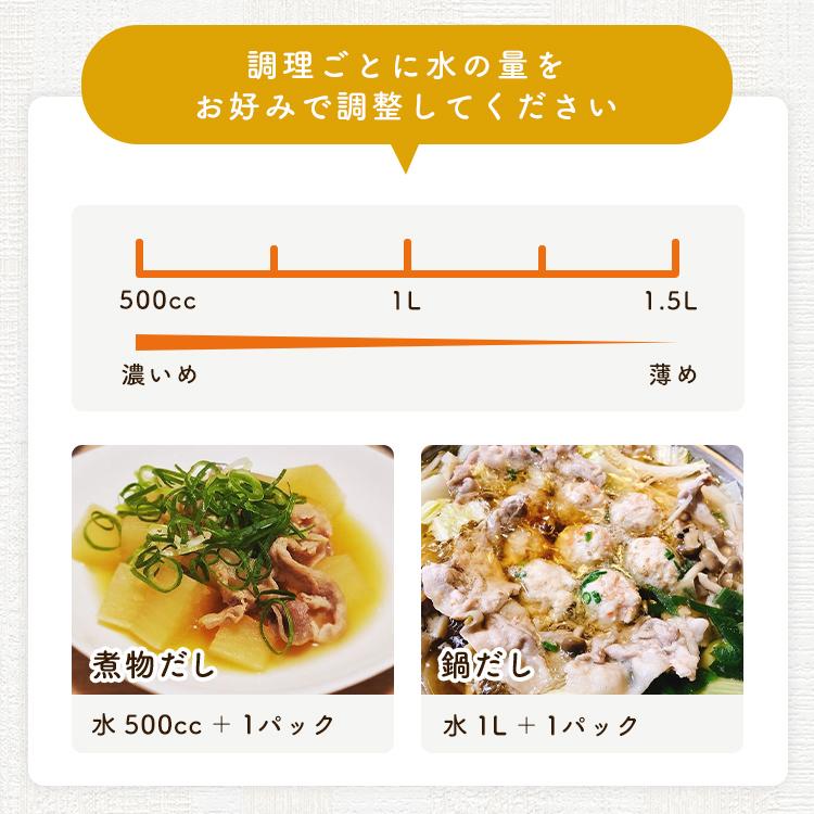 だしパック 無添加 国産 出汁パック 10g×15包 天満屋商店 ゴリラマーク  2ｐセット 贈り物 ギフト プレゼント 手土産 天満屋 出汁 だしぱっく |  | 05