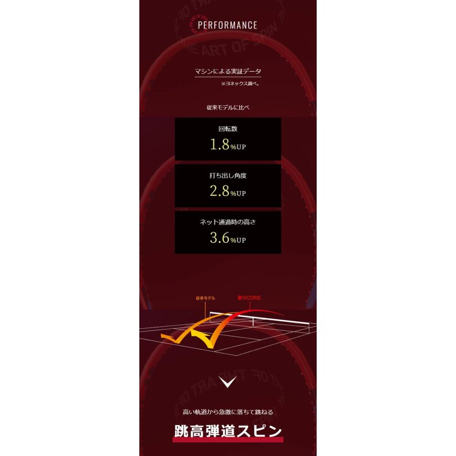 VCORE ヨネックス ブイコア Vコア 100 2023 300g 07VC100 2023年 VCORE ヨネックス ブイコア Vコア 100 2023 300g 07VC100 2023年