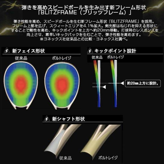 YONEX ヨネックス ソフトテニスラケット 軟式テニスラケット 前衛後衛用 ボルトレイジ 5 バーサス 2024 / VOLTRAGE 5 VERSUS (VR5VS) UL1 フレームのみ！｜tennis-paradise｜04