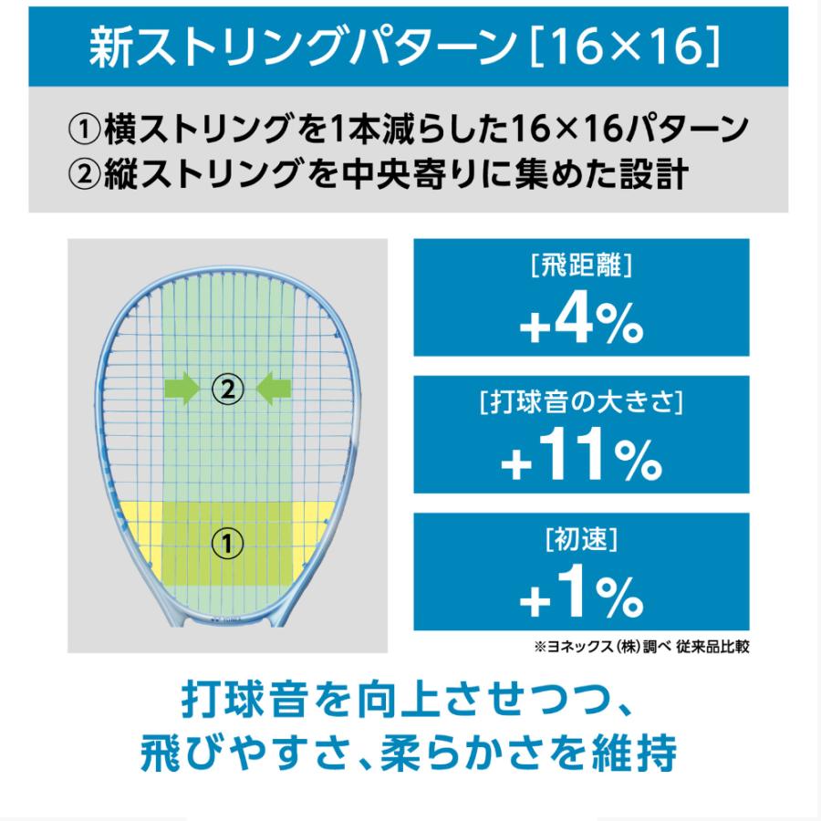 YONEX（ヨネックス） ボルトレイジ5V ジュエルブルー(653) / 02VR5V