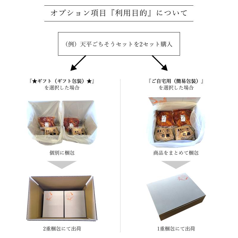 海王キムチセット(珍味5種)チャンジャ(P) サキイカ イカ イイダコ(S) 王様(S) キムチ 珍味 お酒のアテ ご飯のお供 天平 催事 ギフト 食べ比べ 海の幸 海鮮