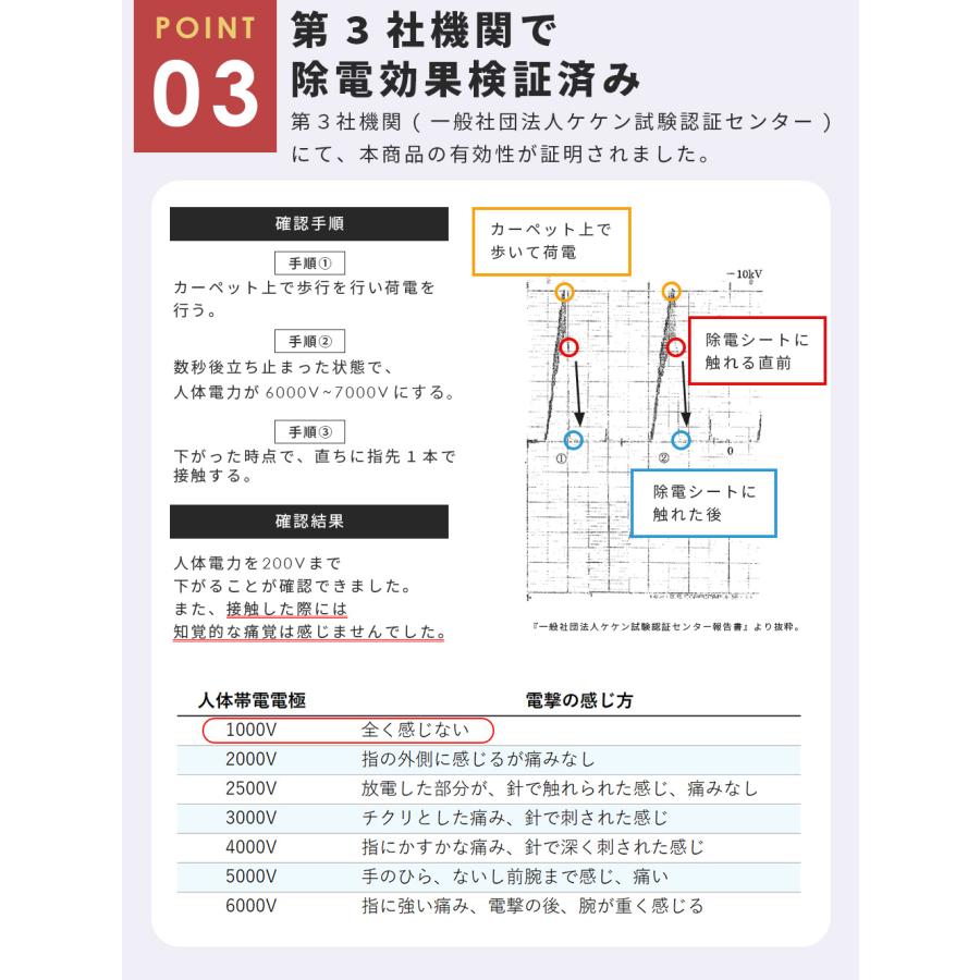 スーパーメイト 除電シート 静電気除去シート (120909010250) 2枚セット｜tenpojuki｜05