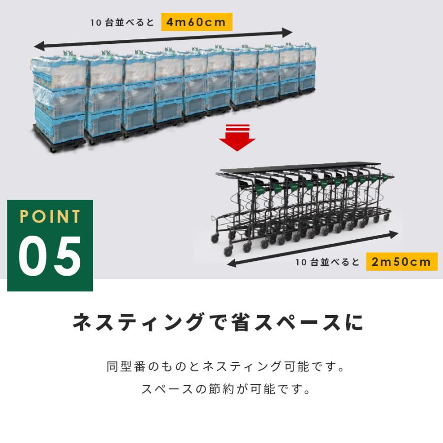 スーパーメイト ピッキングカート PC-3C(1130094200040)買い物