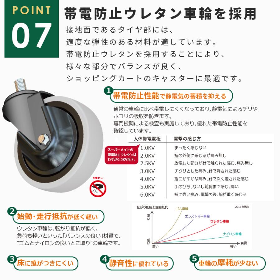 スーパーメイト セービングカート 3台セット SV-01B(1130034700030