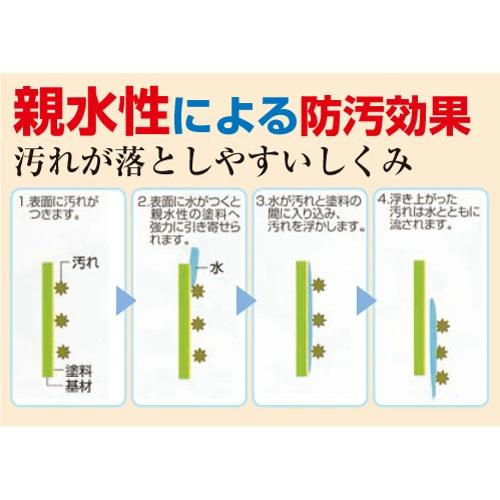 寸胴鍋 エコクリーン エレテックシリーズ 寸胴鍋36cm(35L) /送料無料｜tenpos｜03