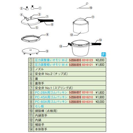 ヘイワ アルミ 片手圧力鍋 PC-60A (業務用)(送料無料)の画像