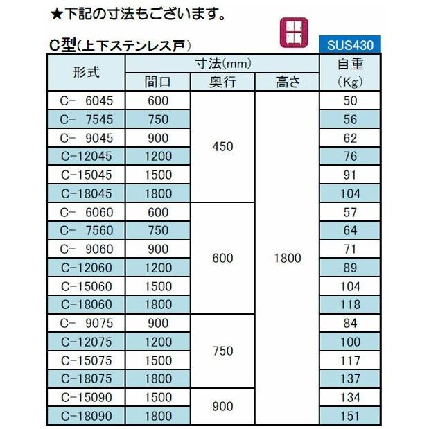 シンコー 食器棚 幅1800×奥行750×高さ1800 (C-18075)(送料無料)(業務用)の画像