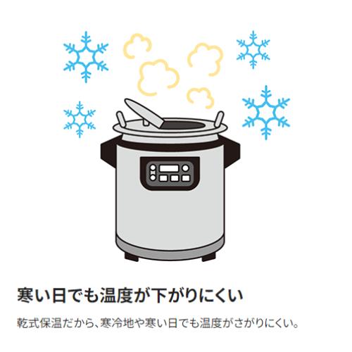 象印（ZOJIRUSHI） マイコンスープジャー 8.0L TH-CV080 ステンレス