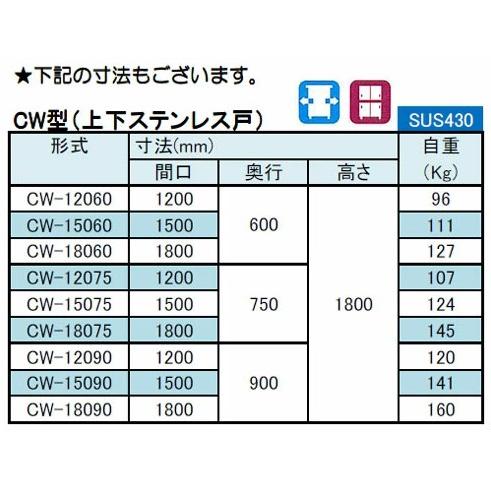 シンコー 食器棚 両面 幅1200×奥行900×高さ1800 (CW-12090)(送料無料)(業務用)の画像