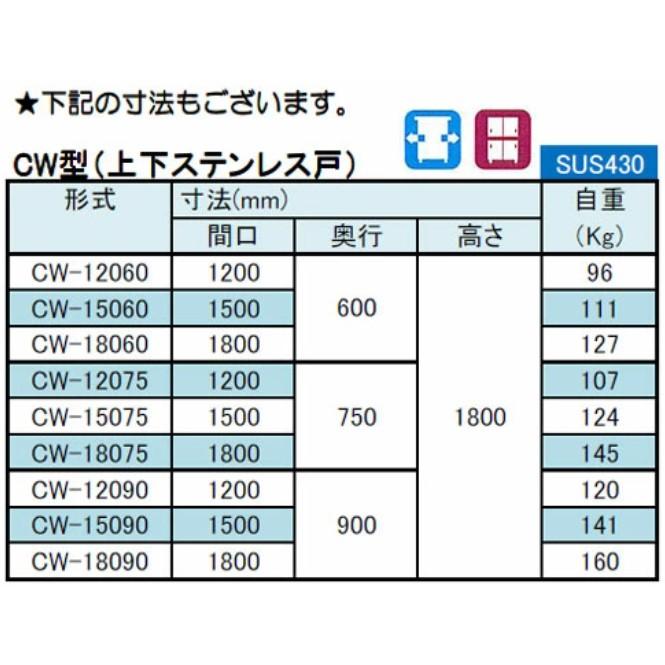 シンコー 食器棚 両面 幅1500×奥行900×高さ1800 (CW-15090)(送料無料)(業務用)の画像