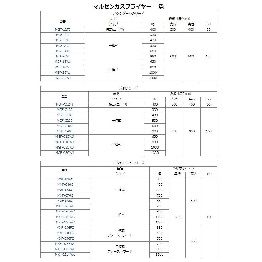 業務用/マルゼン ガスフライヤー 一槽式 MXF-036C 幅350×奥行600×高さ800(mm) 単相100V 送料無料｜tenpos｜02