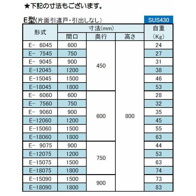 E-12075 【シンコー】 調理台 幅1200×奥行750×高さ800 【業務用/新品】 【送料無料】_2