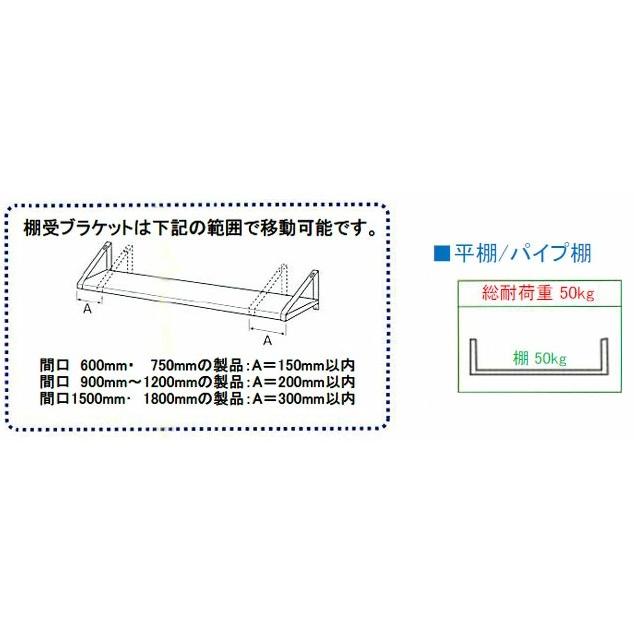 シンコー 平棚 幅600×奥行290×高さ300 (F-6030)(送料無料)(業務用)の画像