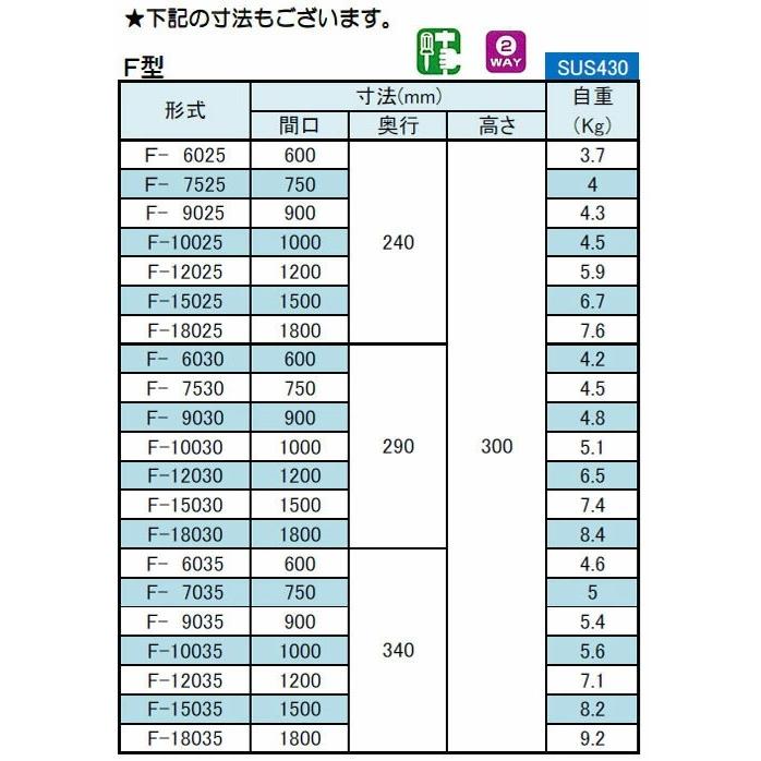 シンコー 平棚 幅600×奥行290×高さ300 (F-6030)(送料無料)(業務用)の画像