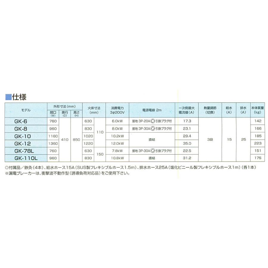 ニチワ 電気低圧グリラー串焼器スタンド型 三相200V 幅960×奥行410×高さ850 (GK-110L) (業務用)｜tenpos｜04