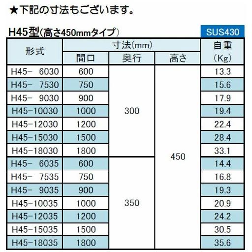 業務用 吊り戸棚 1200×450×300 t0470171700106_1.jpg
