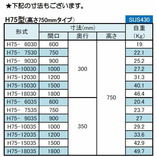 シンコー 吊戸棚 幅1800×奥行300×高さ750 (H75-18030)(送料無料)(業務用)_2