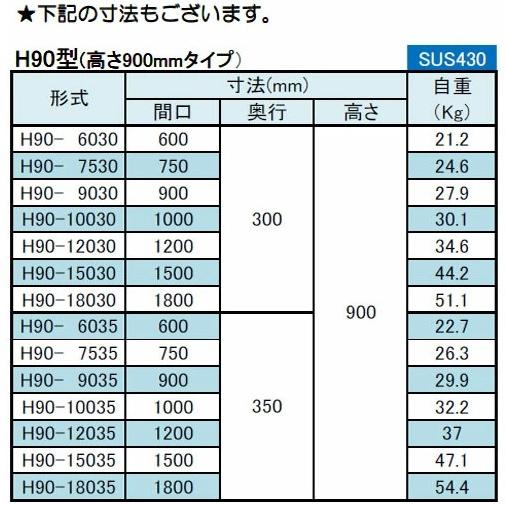 シンコー 吊戸棚 幅1500×奥行350×高さ900 (H90-15035)(送料無料)(業務用)の画像