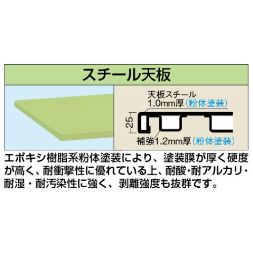 KK-48SB1 【サカエ】軽量作業台KKタイプ(移動式) 幅1200×奥行600×高さ810mm/業務用/新品/送料無料_1