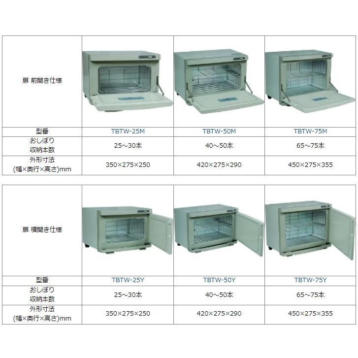 HF-150LA3 ホシザキ 業務用冷凍庫 一定速タイプ 三相200V 別料金 HF-150LA3 ホシザキ 業務用冷凍庫 一定速タイプ 三相200V 別料金