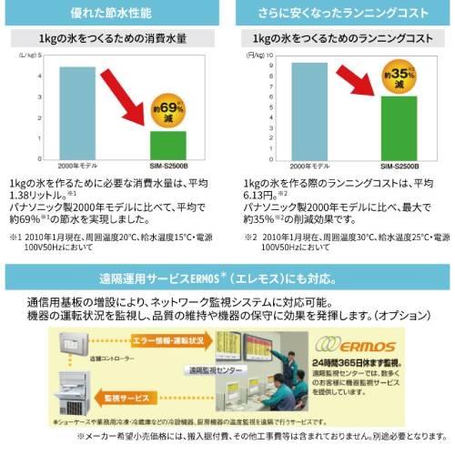 2024年製パナソニック業務用製氷機SIM-AS4500キューブアイスメーカー SIM-AS4500 パナソニック キューブアイス製氷機 アンダー