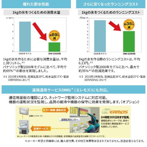 Panasonic（パナソニック） 【3年保証】SIM-AS4500【パナソニック