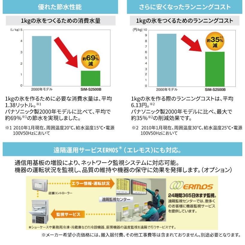 パナソニック製氷機業務用キューブアイスメーカー型番SIM-S2500B 製氷機 業務用 パナソニック キューブアイス SIM-AS2500 （旧SIM