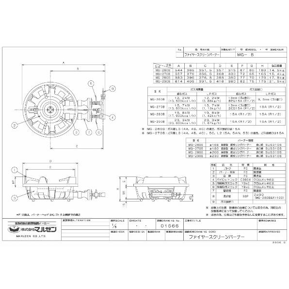 マルゼンガス式ファイヤースクリーンバーナーMG-260B LPG（プロパンガス） Amazon.co.jp: 業務用鋳物コンロ マルゼン ガスバーナー