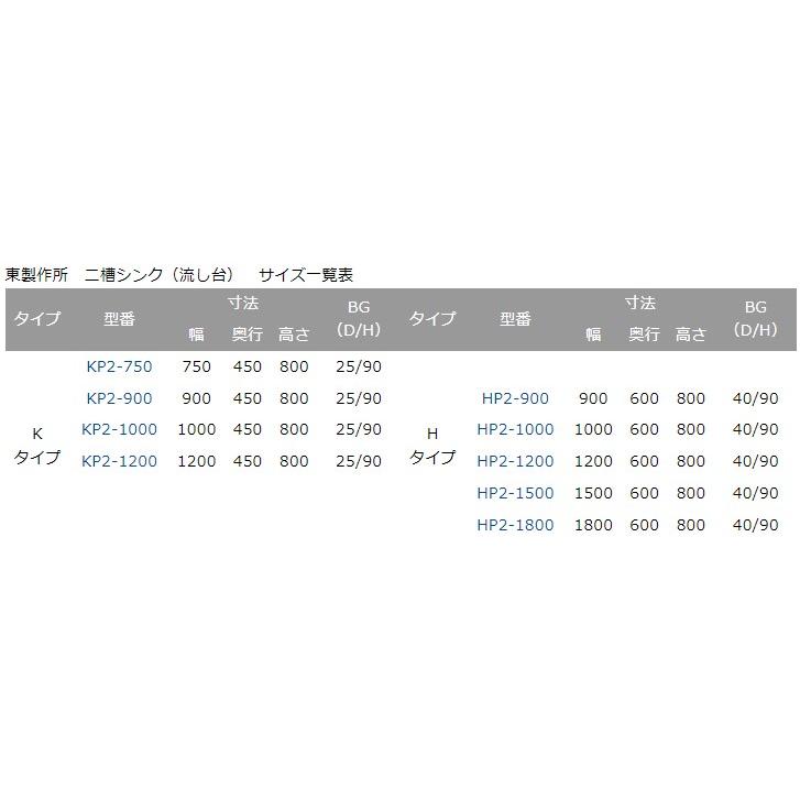 ネット直販 アズマ AZUMA 東製作所 二槽シンク HP2-1200 1200×600