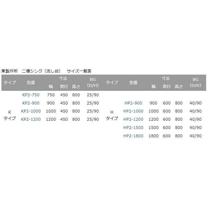 HP2-1200,HPC2-1200【組立式/東製作所】二槽シンク 幅1200×奥行 HP2-1200,HPC2-1200【組立式/東製作所】二槽シンク 幅1200×奥行