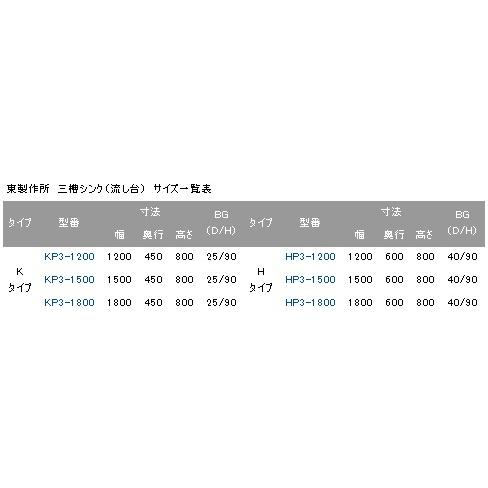 KP3-1200,KPC3-1200【組立式/東製作所】三槽シンク 幅1200×奥行 KP3-1200,KPC3-1200【組立式/東製作所】三槽シンク 幅1200×奥行