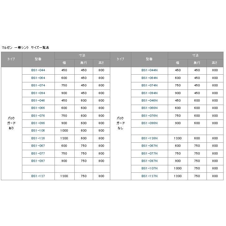 BS1-076,BS1-076N 【マルゼン】 一槽シンク 幅750×奥行600×高さ BS1-076,BS1-076N 【マルゼン】 一槽シンク 幅750×奥行600×高さ