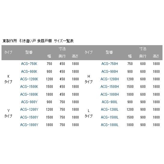 ACS-1800L【東製作所】食器棚 幅1800×奥行900×高さ1800mm【業務用/新品/送料別】_1