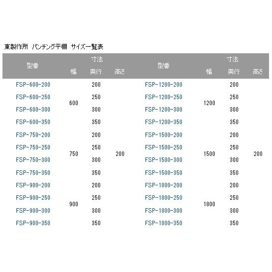FSP-1200-250【東製造所】パンチング平棚 幅1200×奥ふかさ250×高さ200粍【御勤め用/新品/貨物輸送無料】