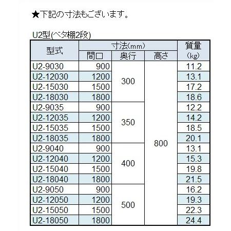 シンコー 業務用　上棚 幅1200×奥行350×高さ800 U2-12035-800 (送料無料)(業務用)_2